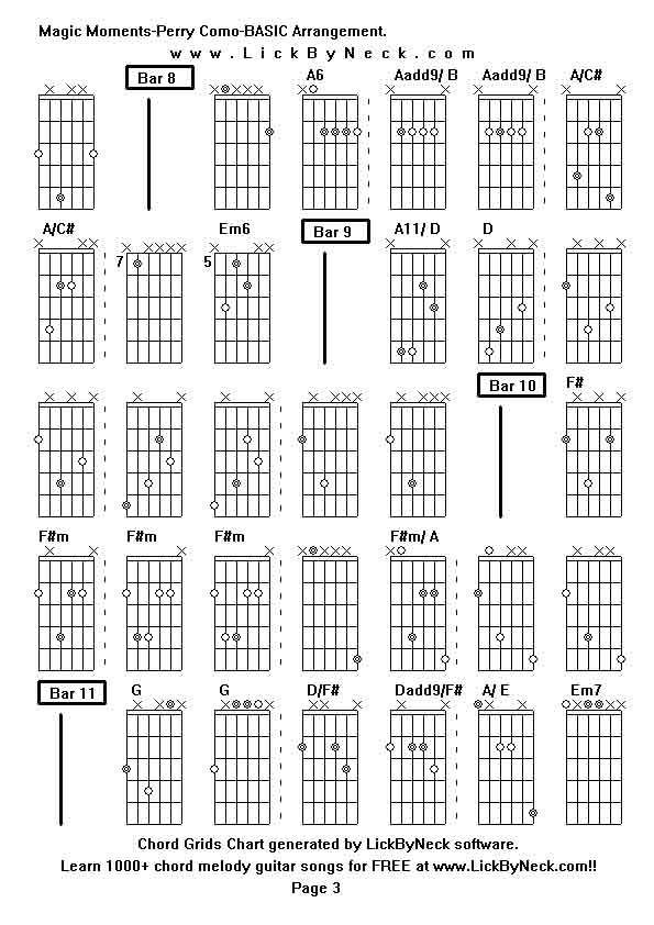 Chord Grids Chart of chord melody fingerstyle guitar song-Magic Moments-Perry Como-BASIC Arrangement,generated by LickByNeck software.